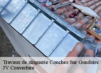 Travaux de zinguerie