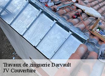 Travaux de zinguerie